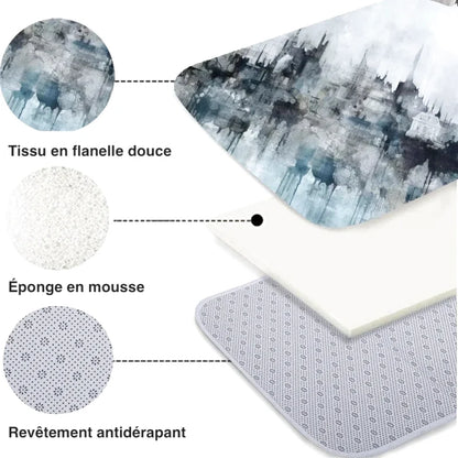 Tapis D’Éveil Sécurisé Antidérapant